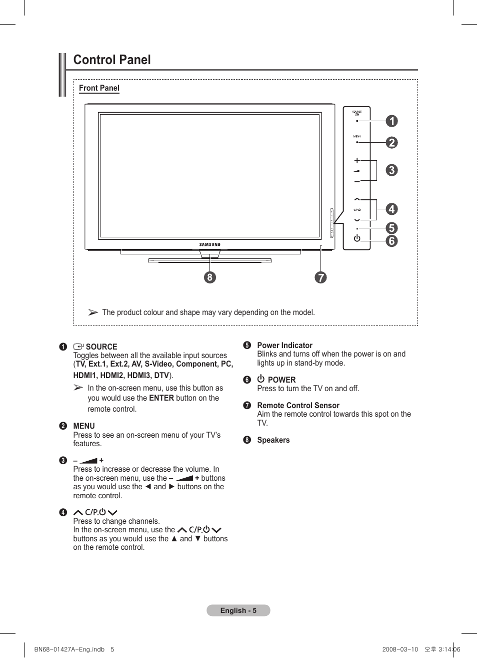 Control panel | Samsung PS50A557S3F User Manual | Page 5 / 495