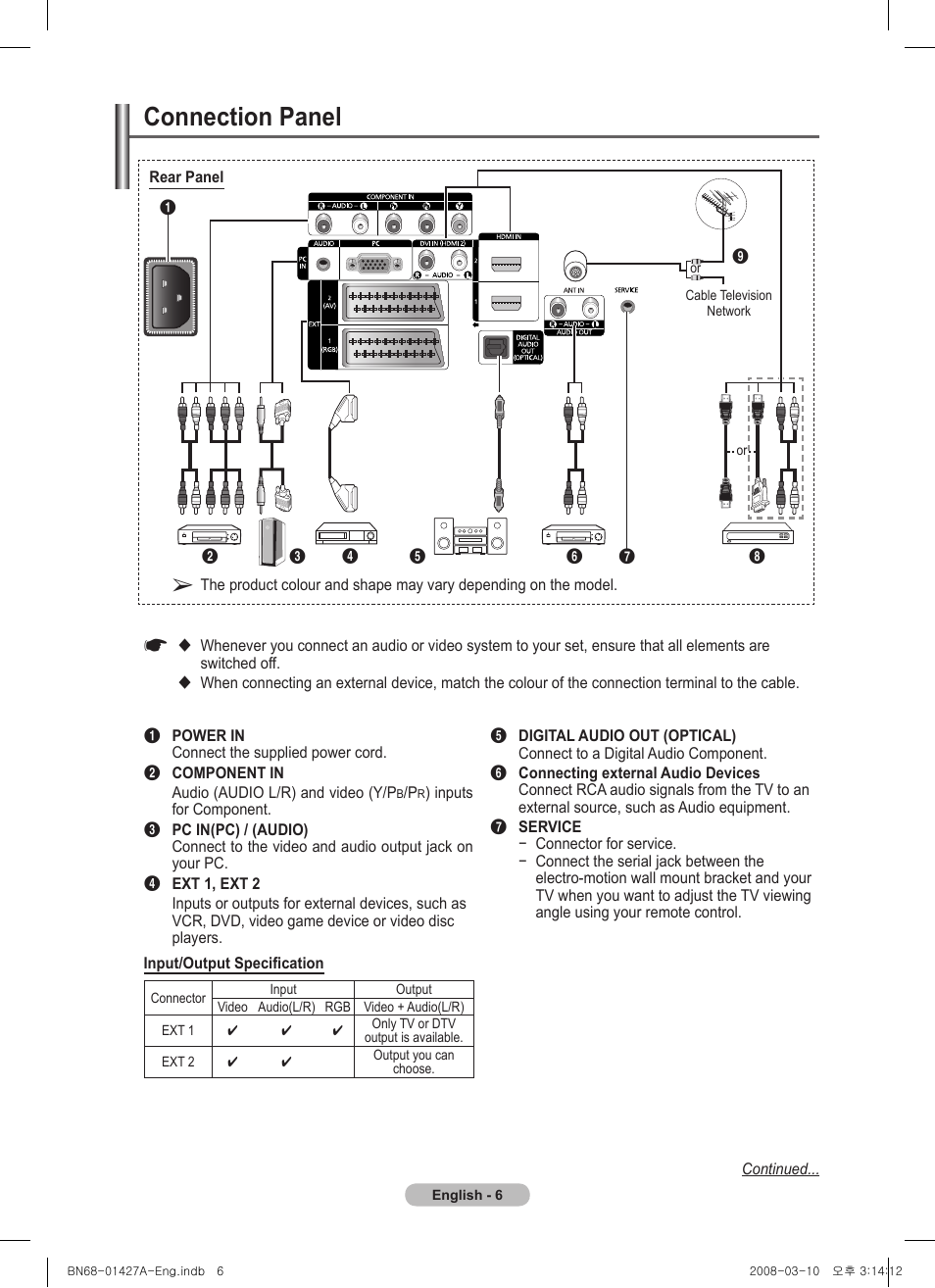 Connection panel | Samsung PS50A557S3F User Manual | Page 6 / 495