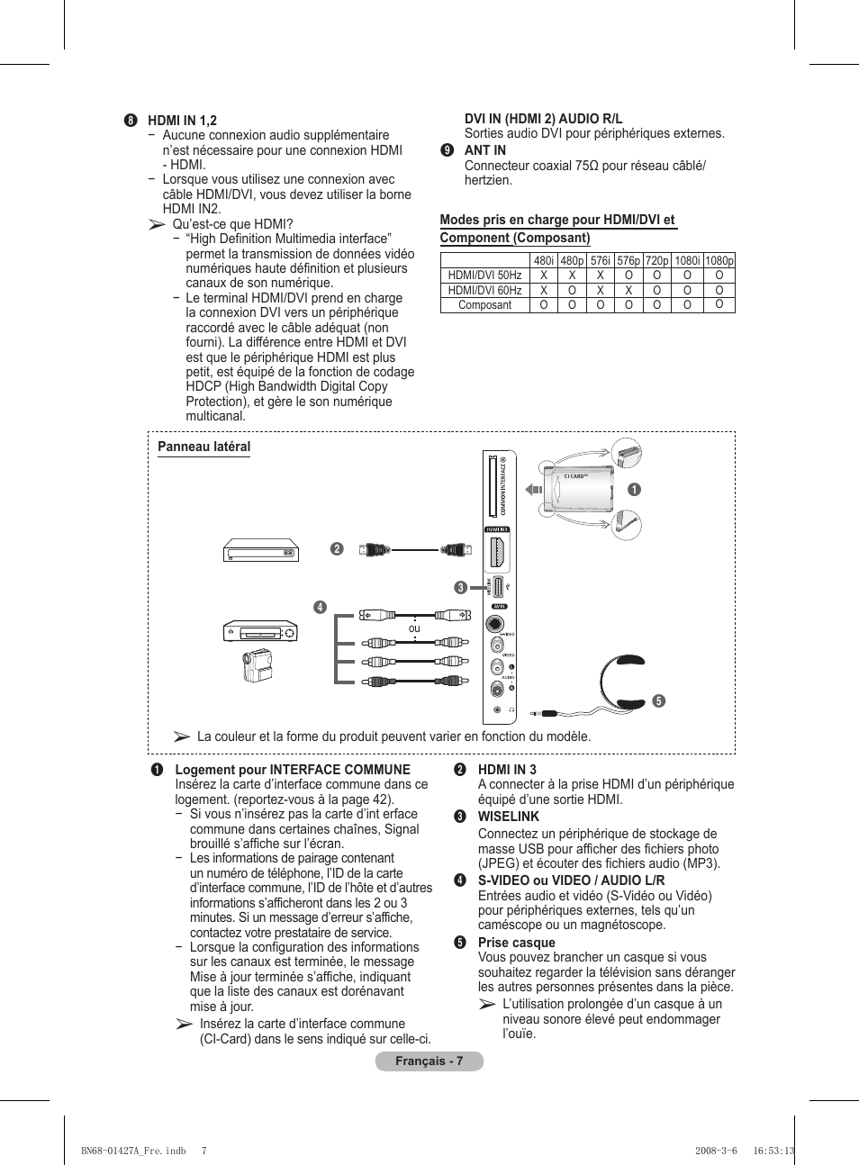 Samsung PS50A557S3F User Manual | Page 69 / 495