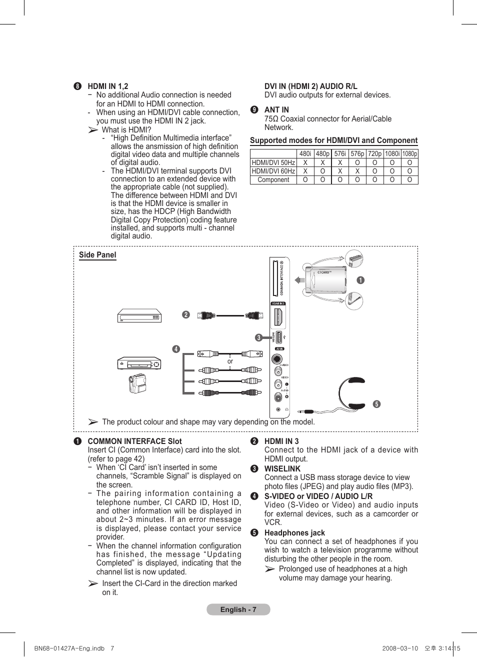 Samsung PS50A557S3F User Manual | Page 7 / 495