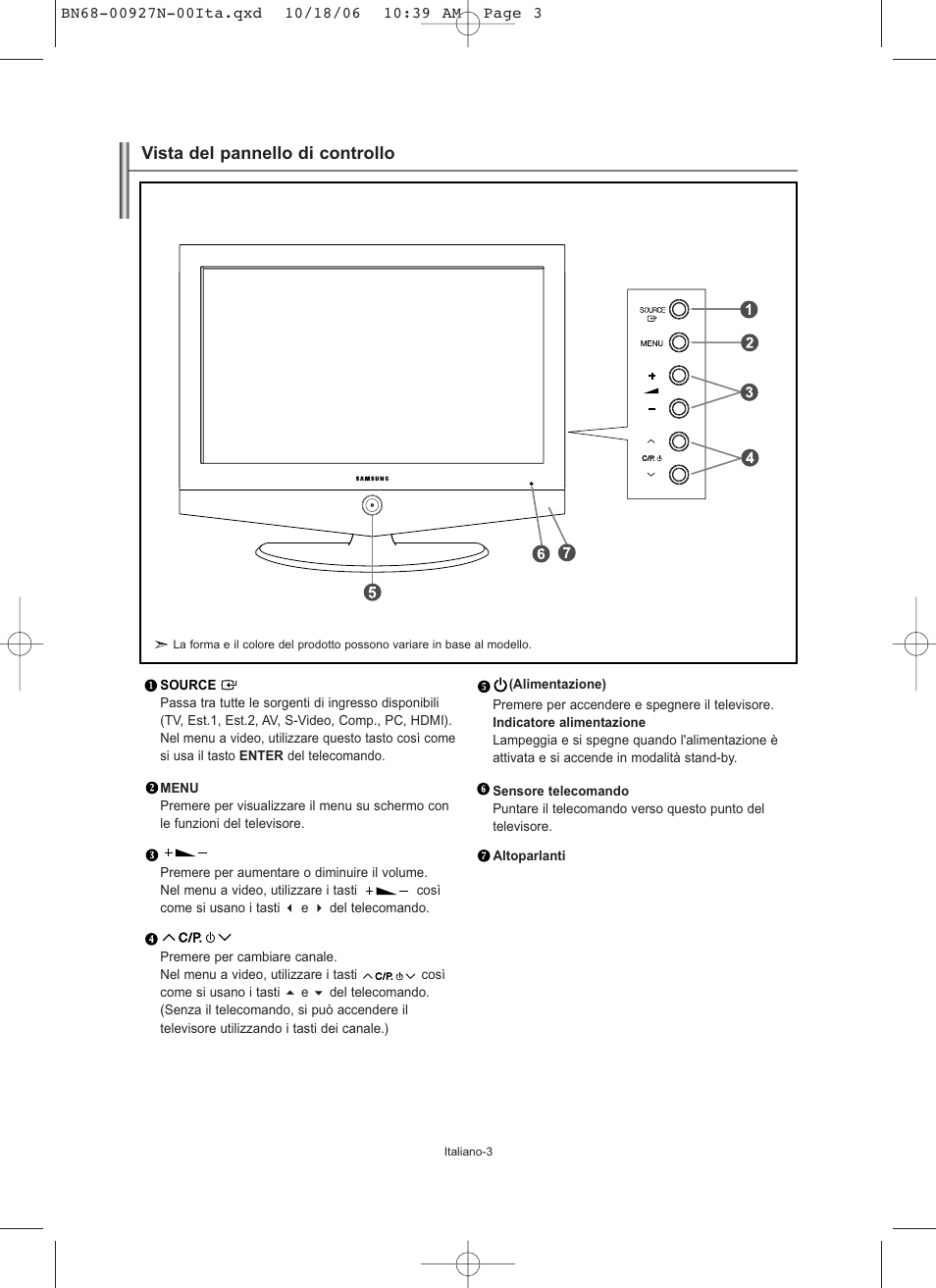 Vista del pannello di controllo | Samsung LE26R32B User Manual | Page 131 / 152