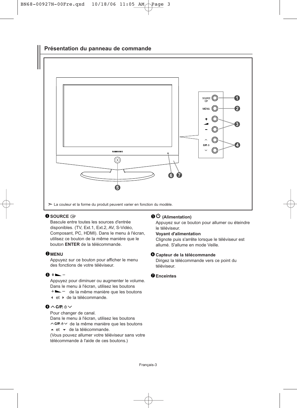 Présentation du panneau de commande | Samsung LE26R32B User Manual | Page 26 / 152