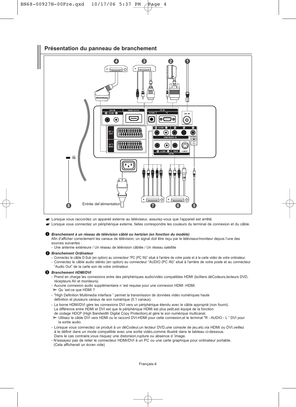 Présentation du panneau de branchement | Samsung LE26R32B User Manual | Page 27 / 152