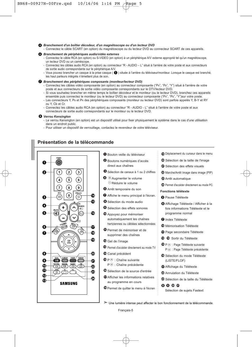 Présentation de la télécommande | Samsung LE26R32B User Manual | Page 28 / 152