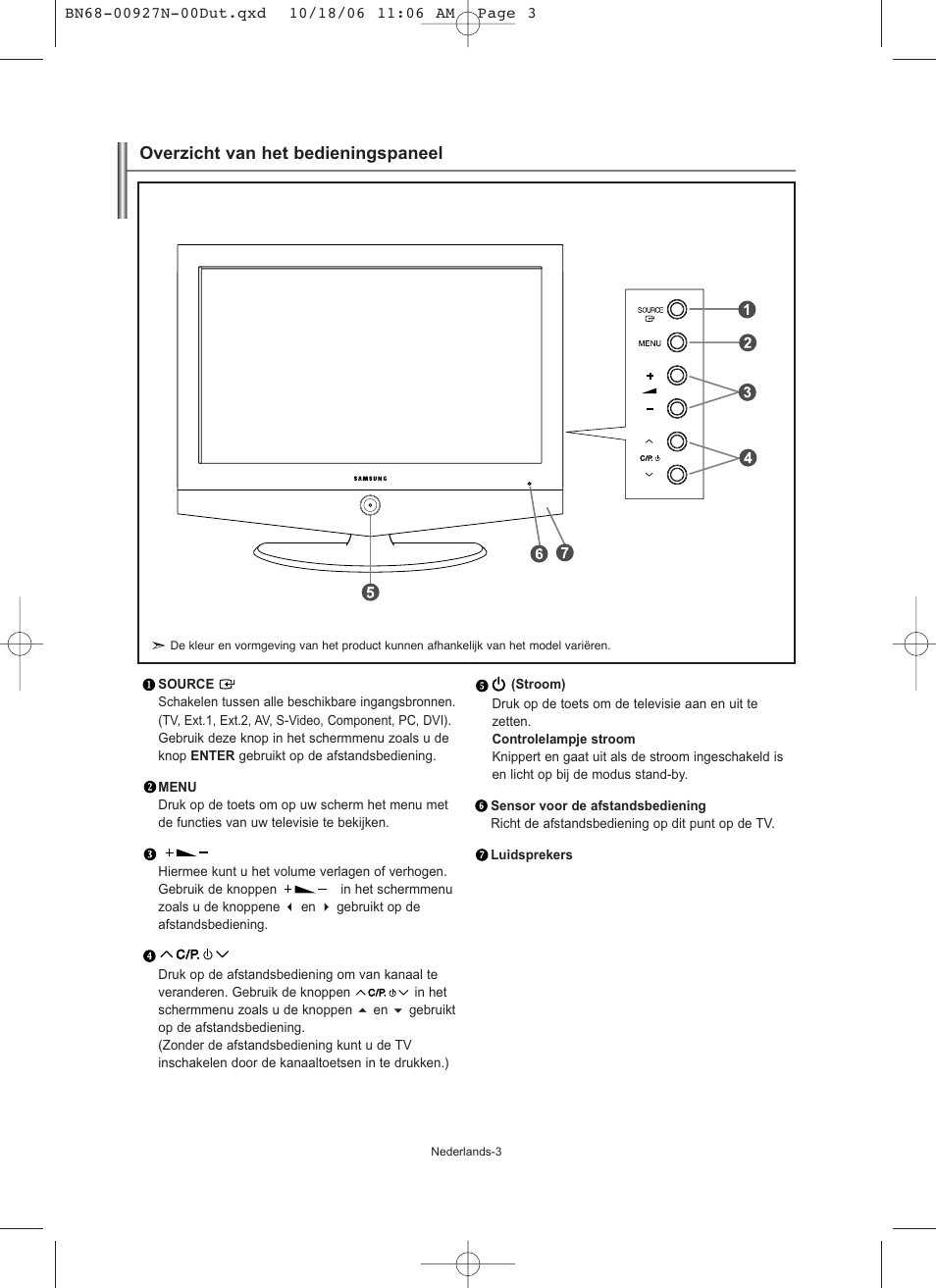 Overzicht van het bedieningspaneel | Samsung LE26R32B User Manual | Page 68 / 152