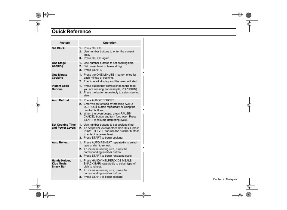 Quick reference | Amana AMC5101AAS User Manual | Page 25 / 25