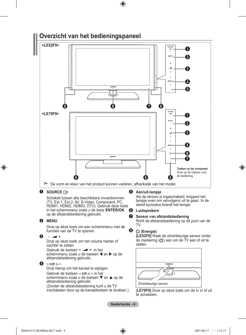 Overzicht van het bedieningspaneel | Samsung LE52F96BD User Manual | Page 198 / 516