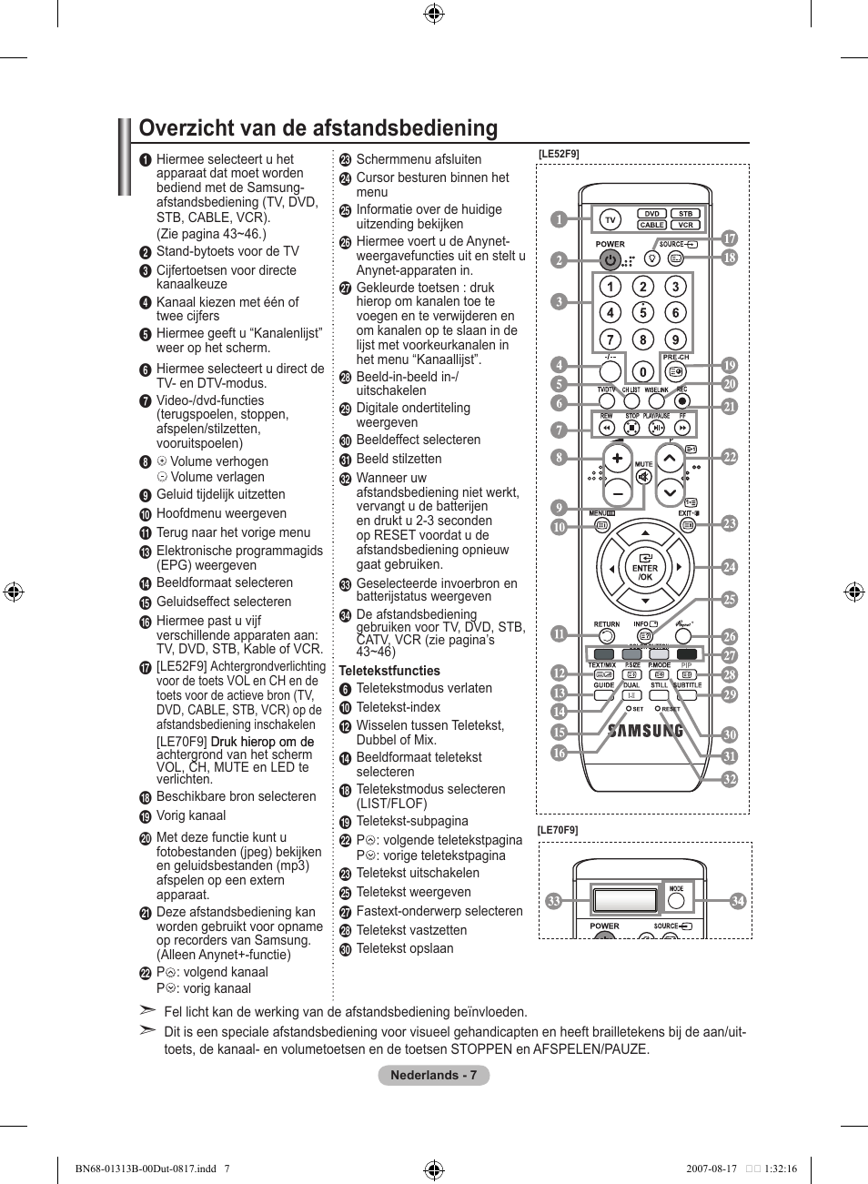 Overzicht van de afstandsbediening | Samsung LE52F96BD User Manual | Page 201 / 516