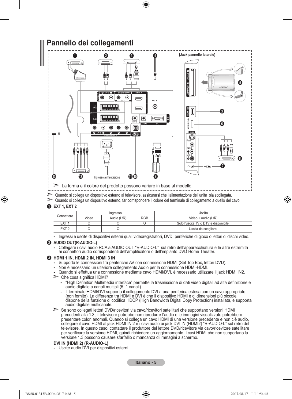 Pannello dei collegamenti | Samsung LE52F96BD User Manual | Page 263 / 516