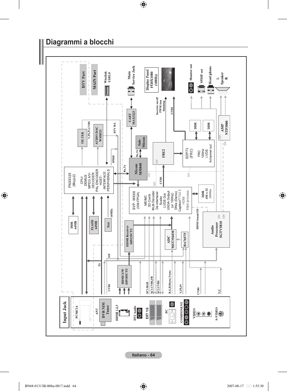 Diagrammi a blocchi | Samsung LE52F96BD User Manual | Page 322 / 516