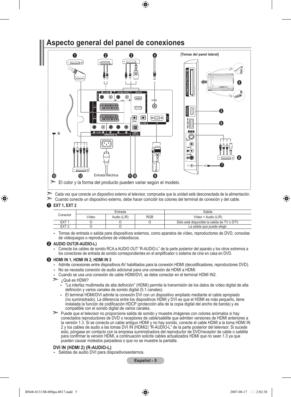 Aspecto general del panel de conexiones | Samsung LE52F96BD User Manual | Page 329 / 516