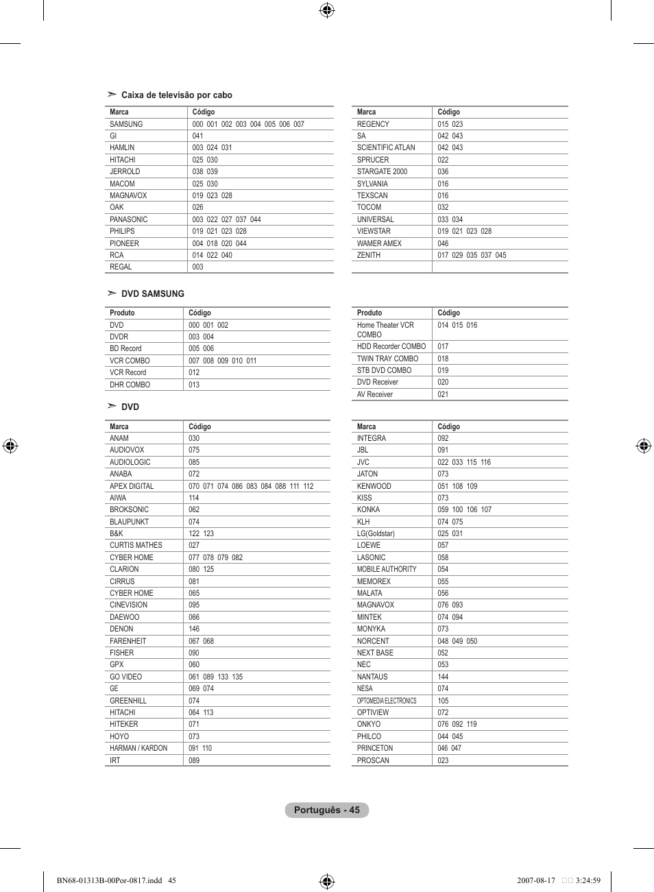 Samsung LE52F96BD User Manual | Page 433 / 516