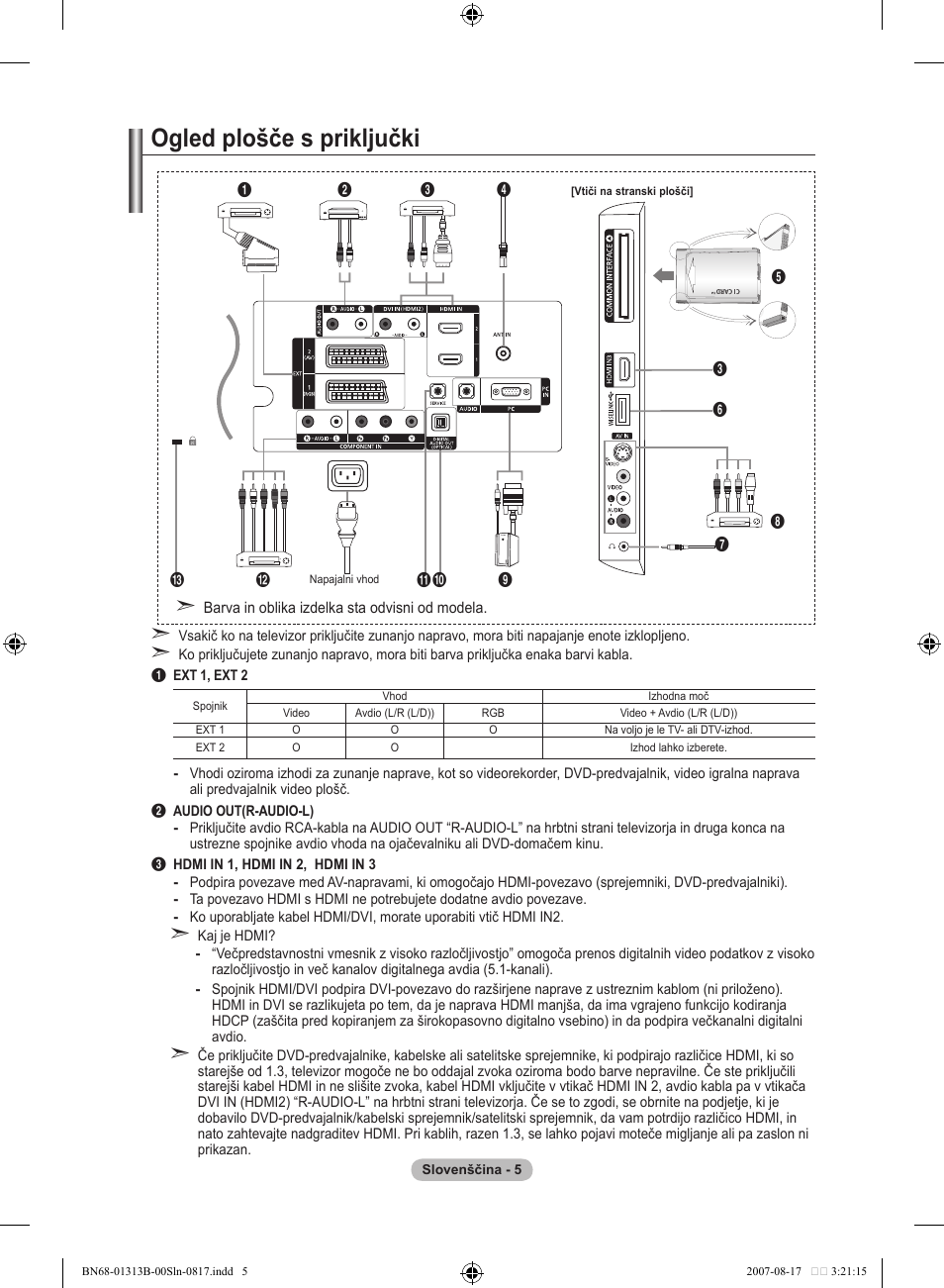 Ogled plošče s priključki | Samsung LE52F96BD User Manual | Page 457 / 516