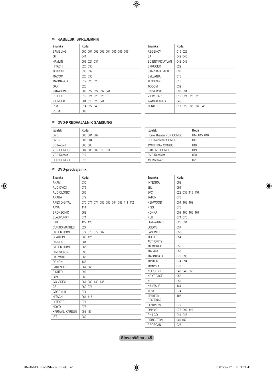 Samsung LE52F96BD User Manual | Page 497 / 516