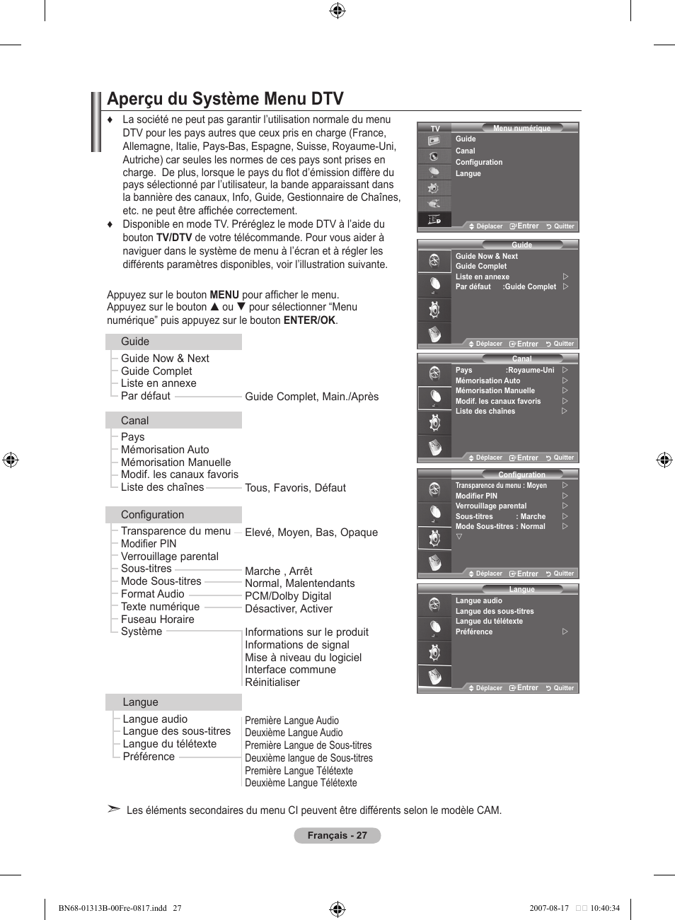 Aperçu du système menu dtv | Samsung LE52F96BD User Manual | Page 93 / 516
