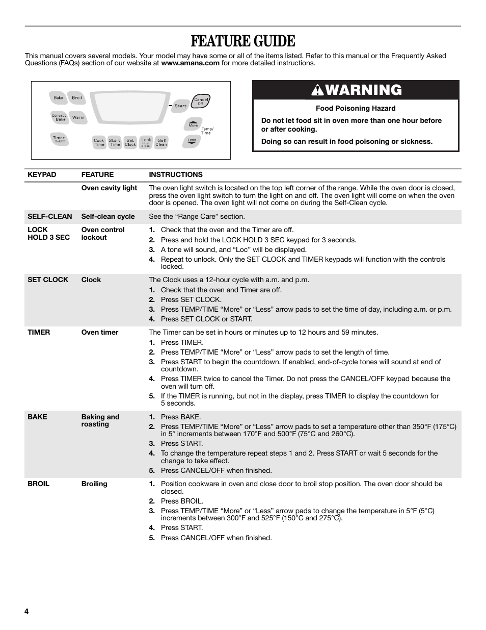 Feature guide, Warning | Amana AGR6011VDW User Manual | Page 4 / 12