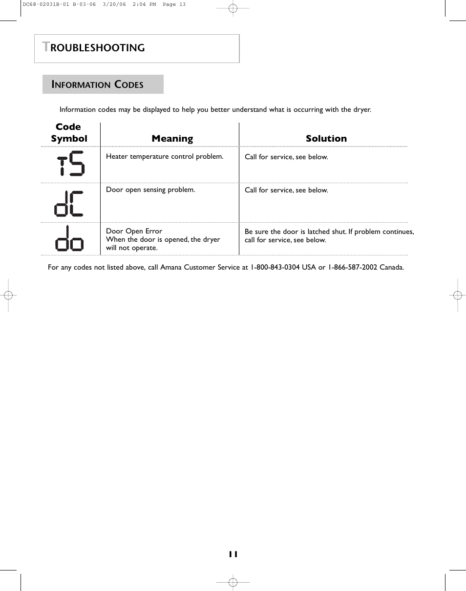 Roubleshooting | Amana W101611016 User Manual | Page 12 / 48