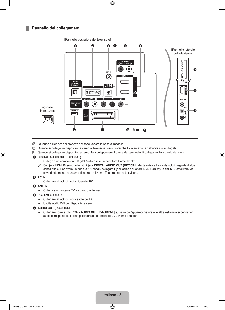 Pannello dei collegamenti | Samsung LE32B450C4W User Manual | Page 133 / 300