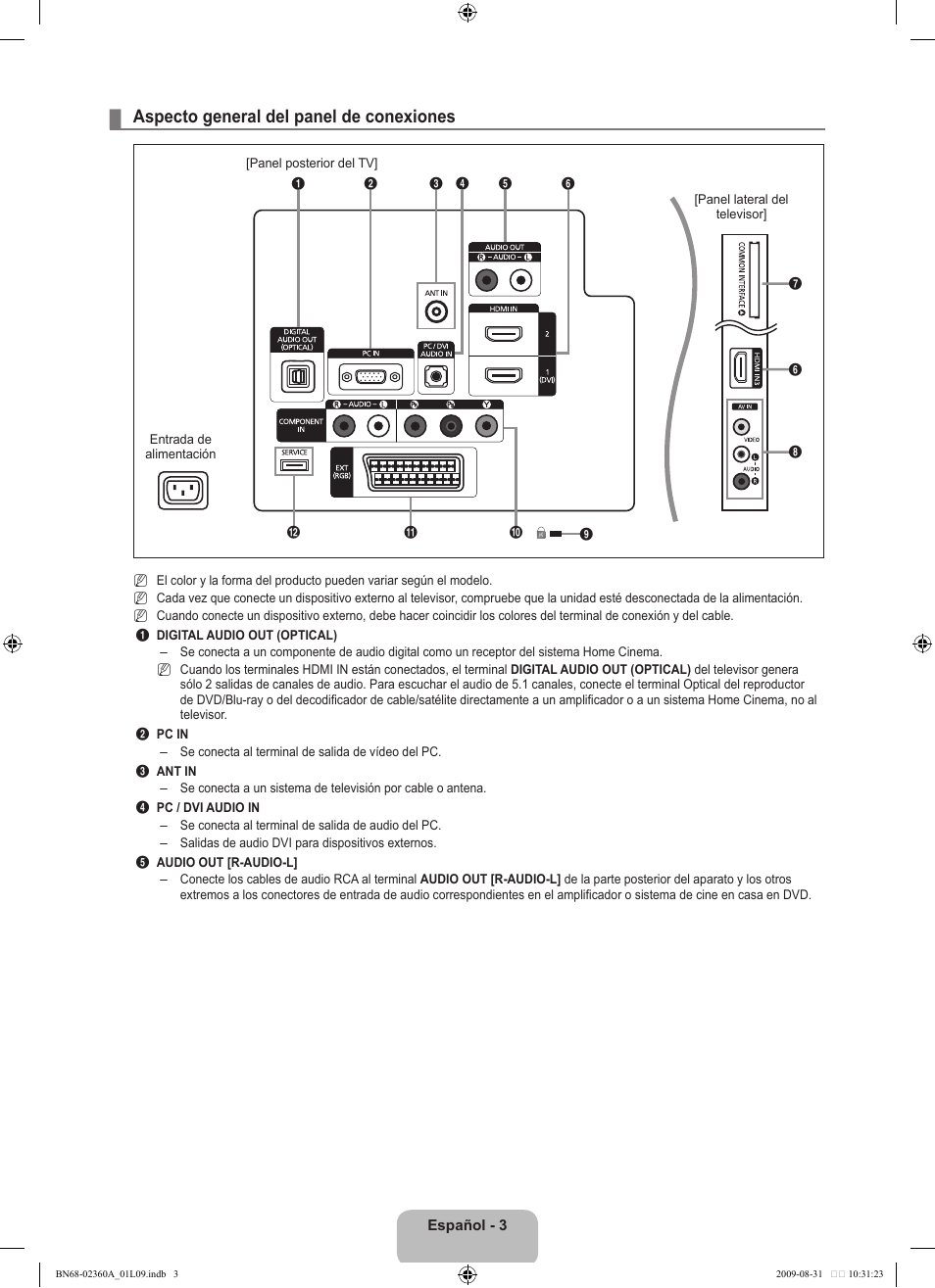 Aspecto general del panel de conexiones | Samsung LE32B450C4W User Manual | Page 167 / 300