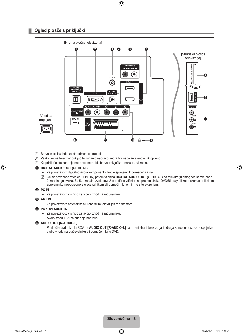 Ogled plošče s priključki | Samsung LE32B450C4W User Manual | Page 231 / 300