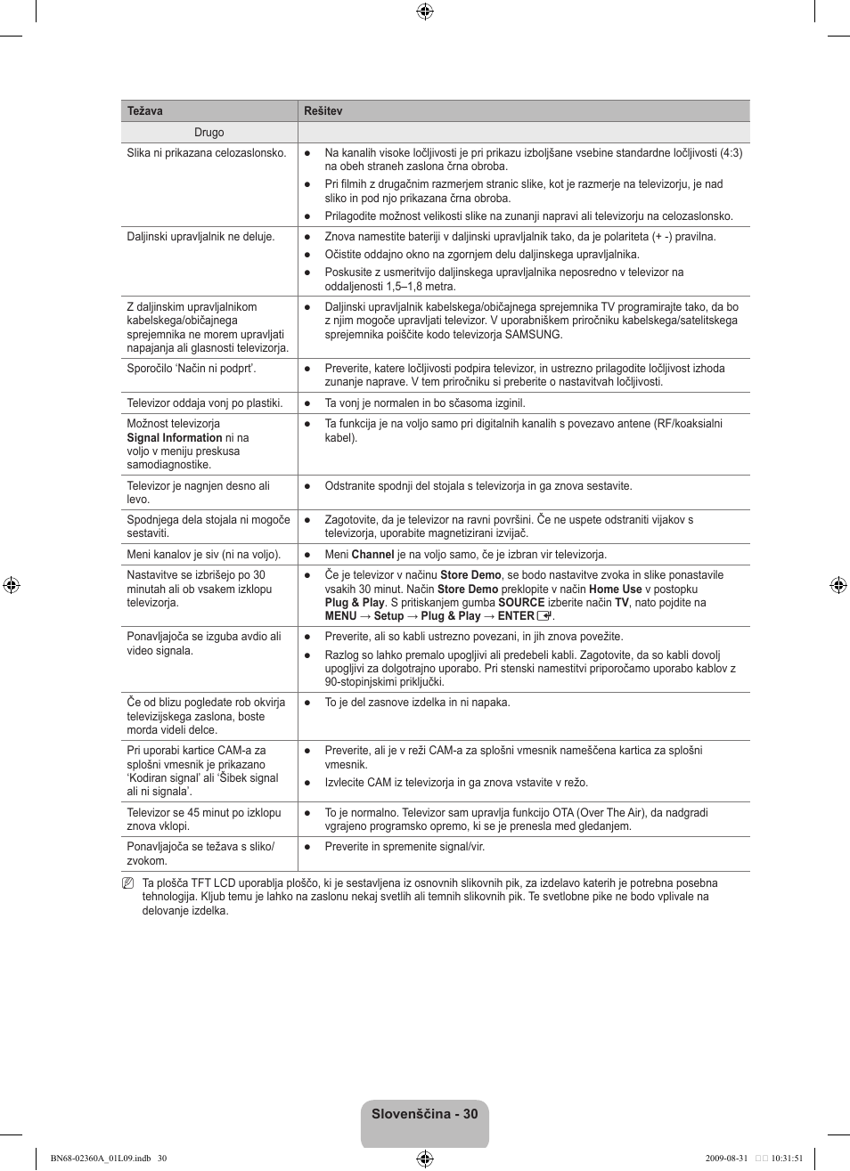 Samsung LE32B450C4W User Manual | Page 258 / 300