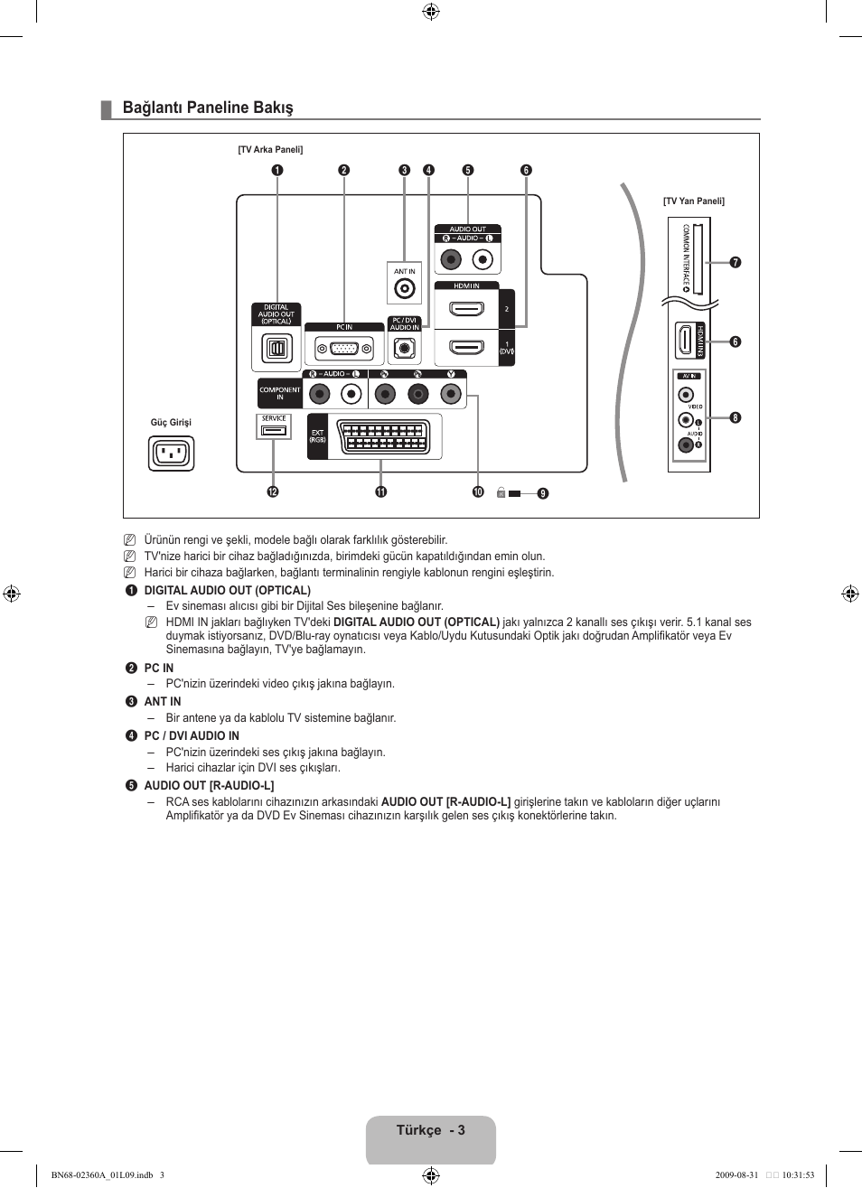 Bağlantı paneline bakış | Samsung LE32B450C4W User Manual | Page 263 / 300