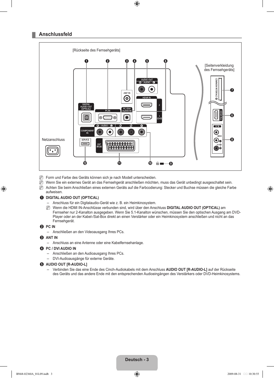 Anschlussfeld | Samsung LE32B450C4W User Manual | Page 69 / 300