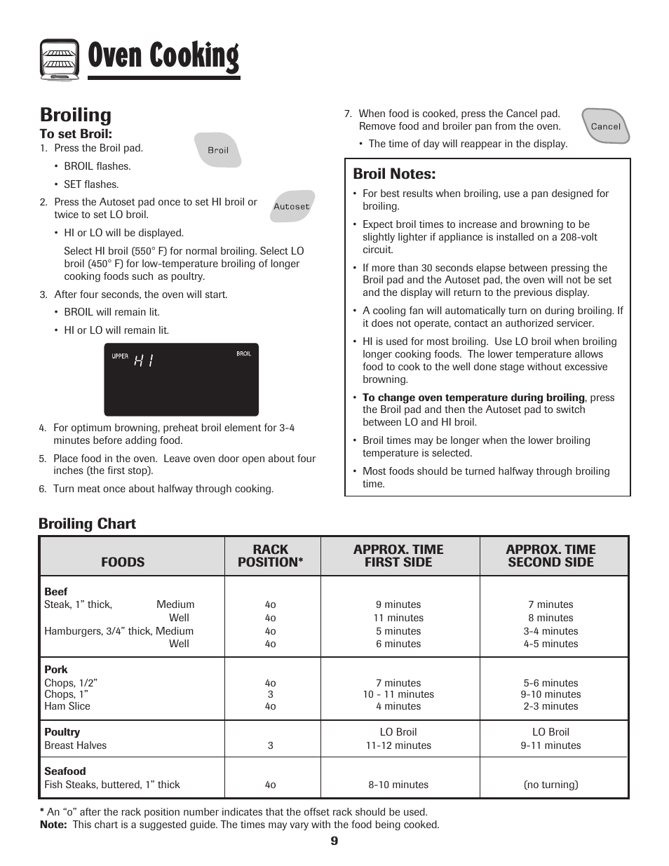 Oven cooking, Broiling, Broiling chart | Amana Wall Oven User Manual | Page 10 / 68