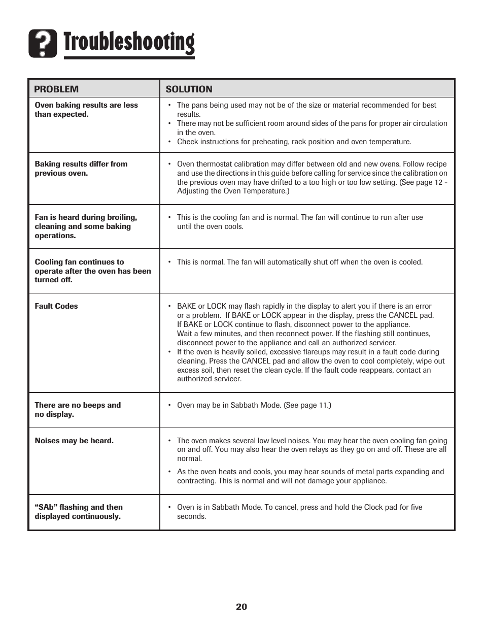 Troubleshooting | Amana Wall Oven User Manual | Page 21 / 68