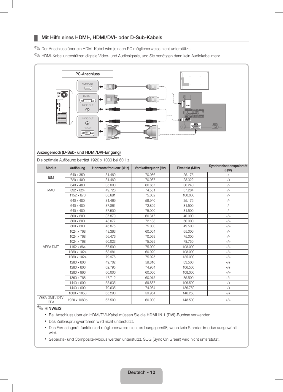 Mit hilfe eines hdmi-, hdmi/dvi- oder d-sub-kabels | Samsung UE40D5800VW User Manual | Page 28 / 74