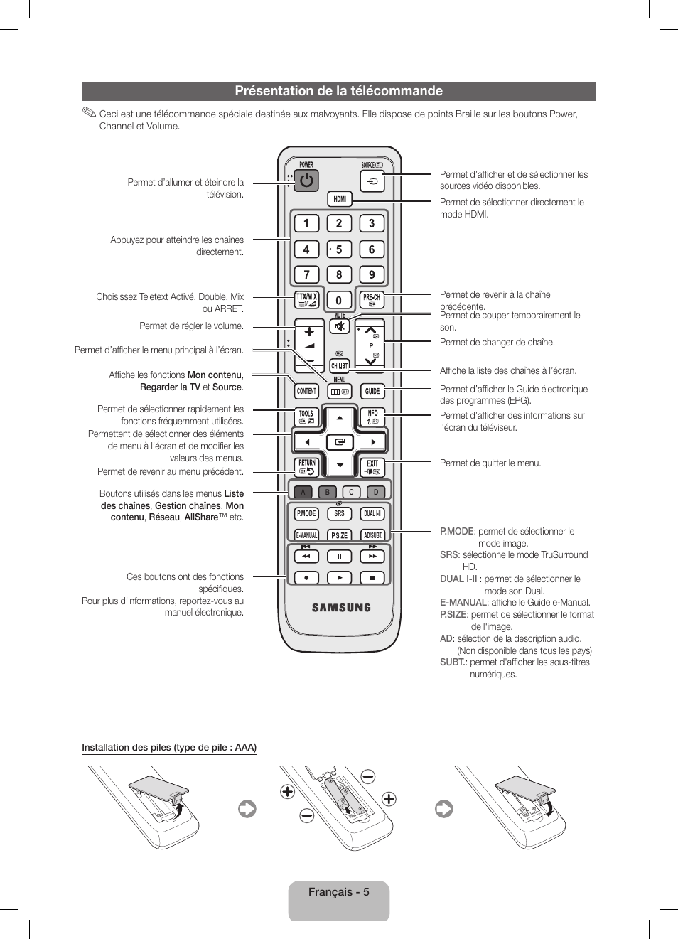 Présentation de la télécommande | Samsung UE40D5800VW User Manual | Page 41 / 74