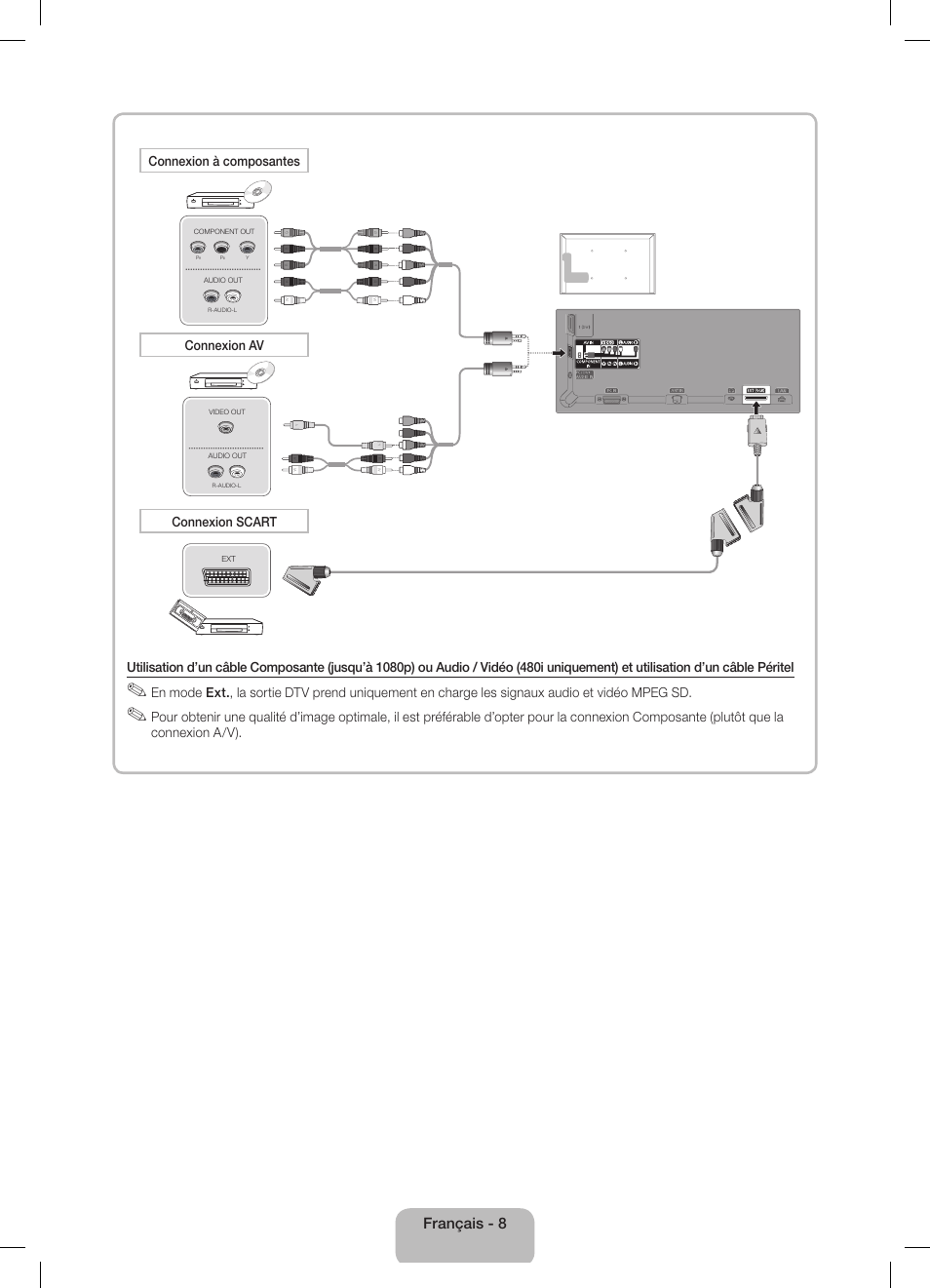 Français - 8 | Samsung UE40D5800VW User Manual | Page 44 / 74