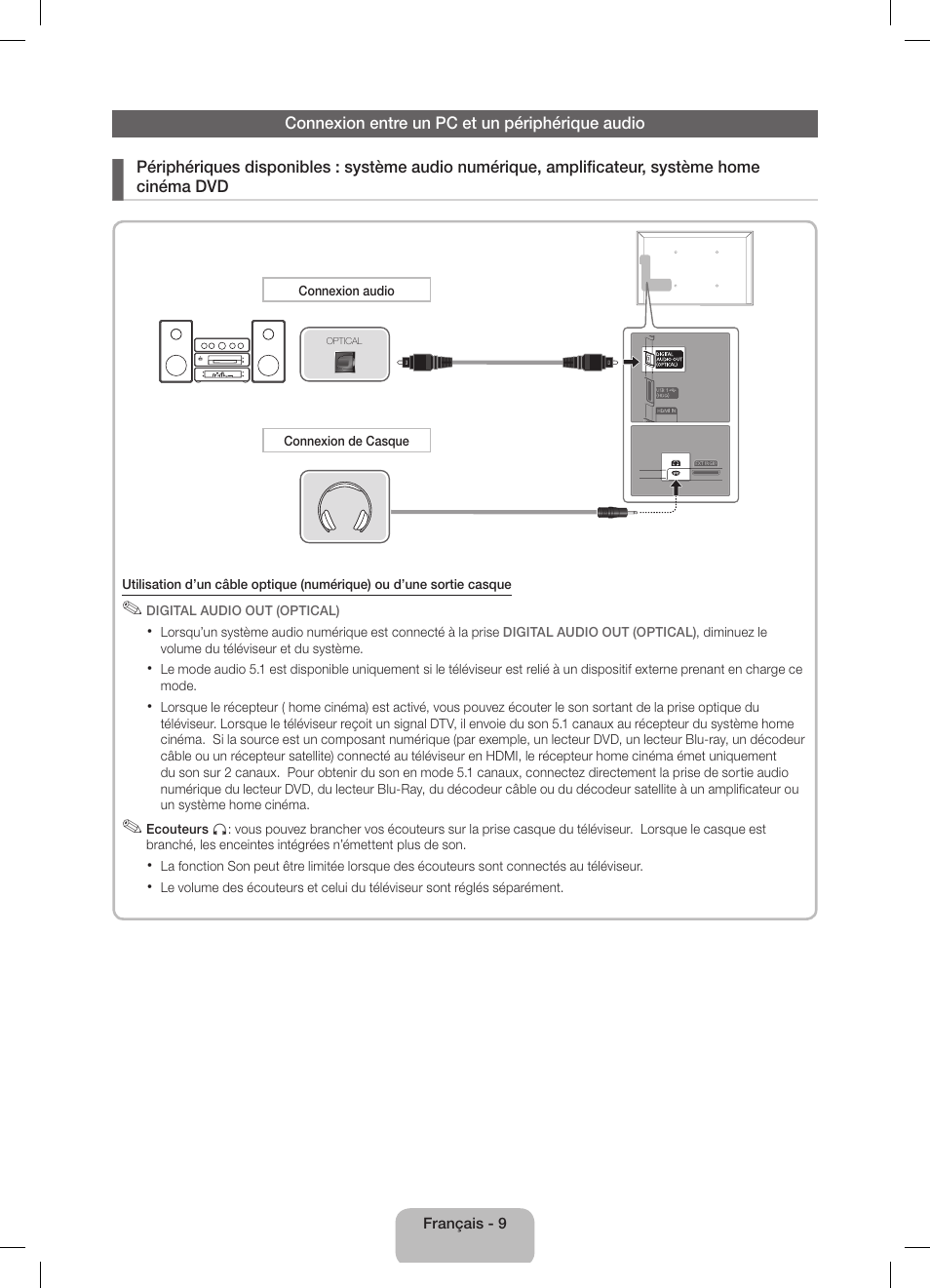 Samsung UE40D5800VW User Manual | Page 45 / 74