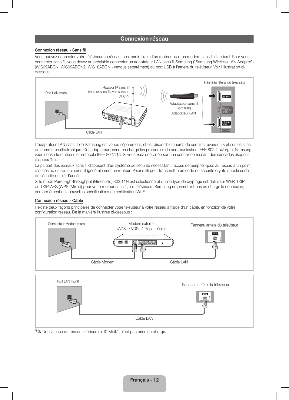 Connexion réseau | Samsung UE40D5800VW User Manual | Page 48 / 74