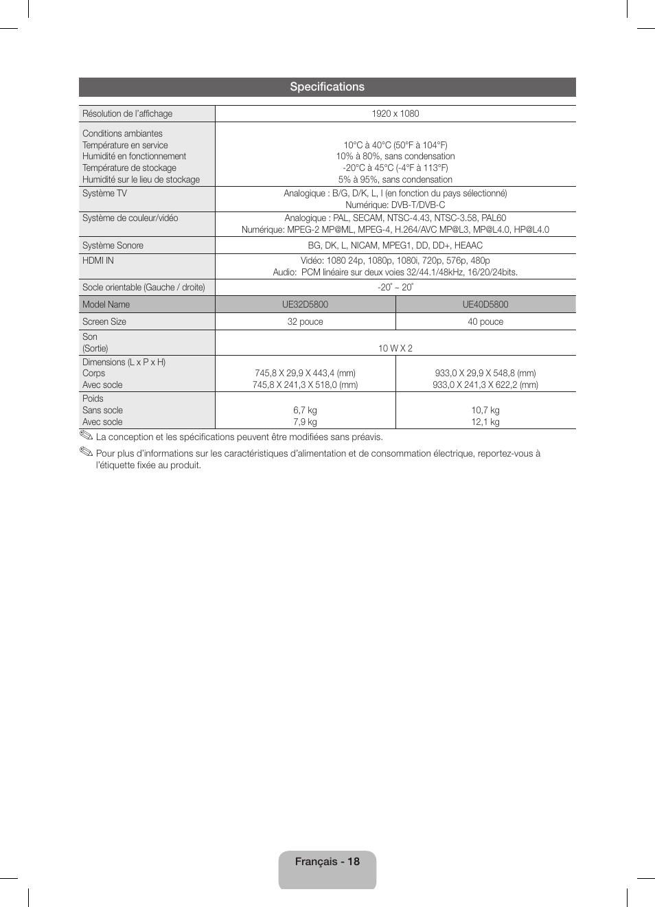 Samsung UE40D5800VW User Manual | Page 54 / 74