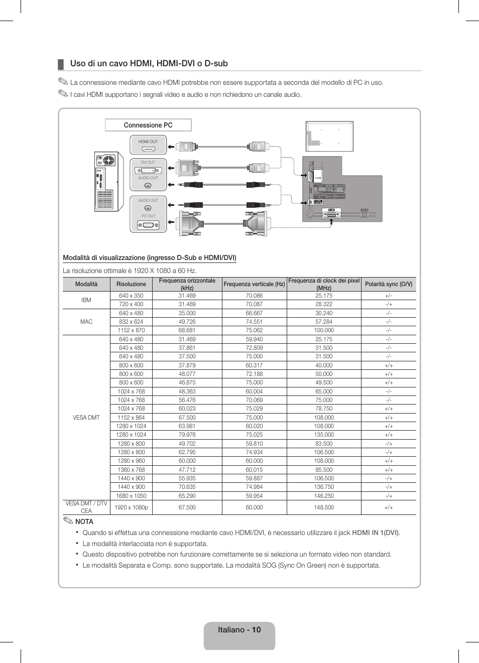 Uso di un cavo hdmi, hdmi-dvi o d-sub | Samsung UE40D5800VW User Manual | Page 64 / 74