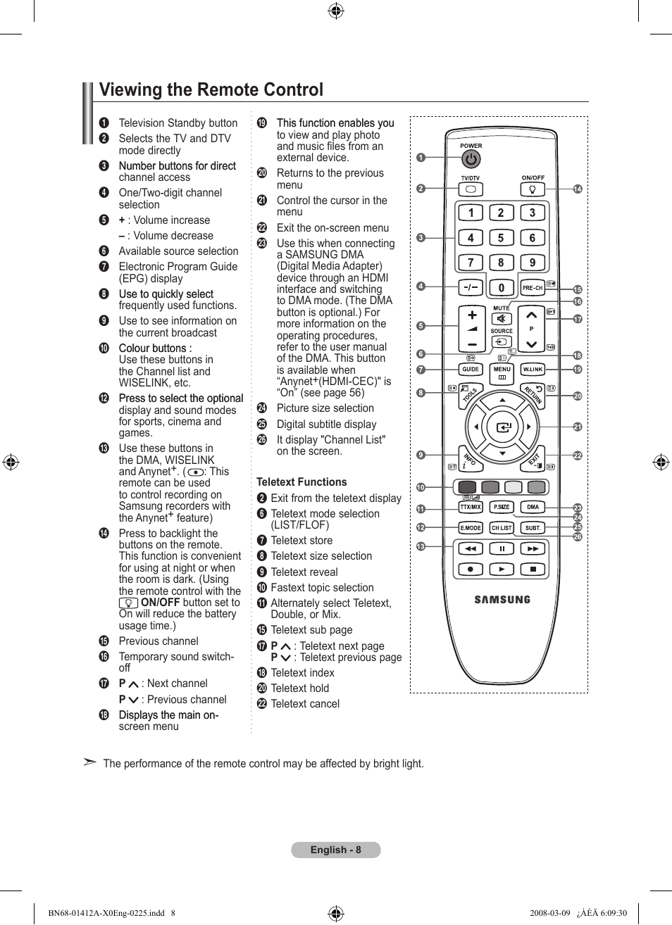 Viewing the remote control | Samsung LE37A656A1F User Manual | Page 10 / 546