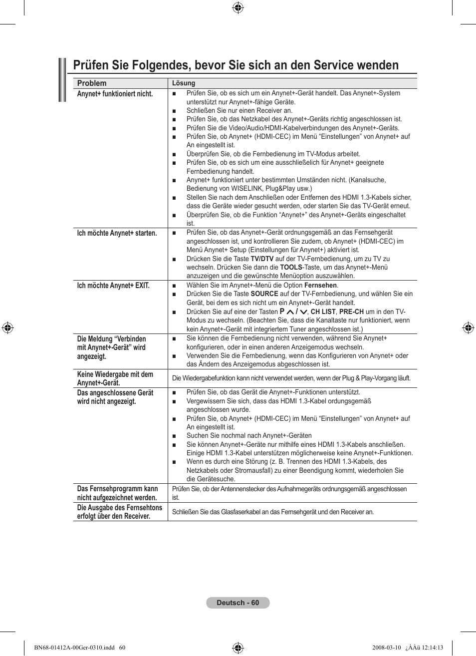 Samsung LE37A656A1F User Manual | Page 198 / 546