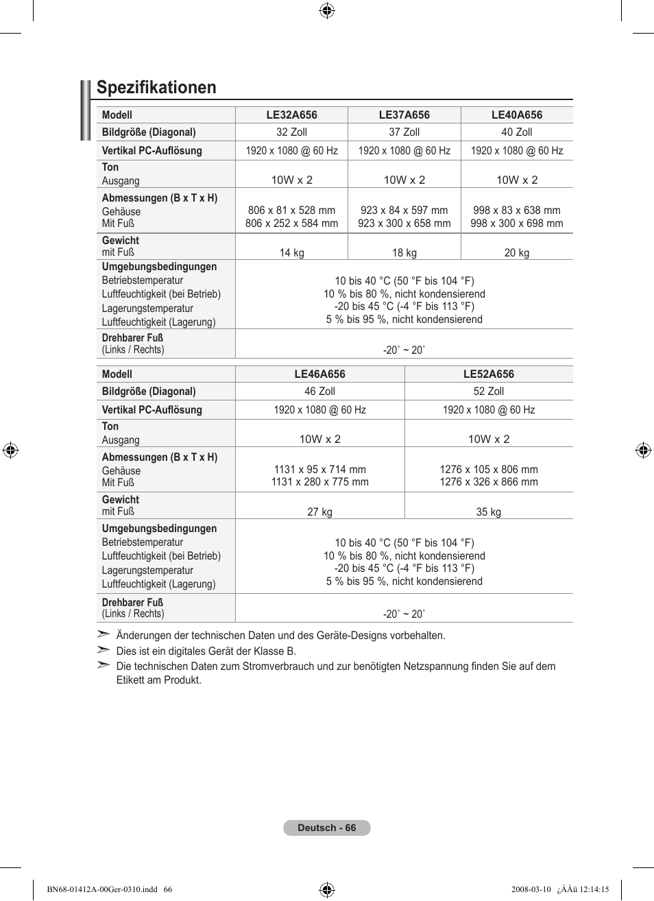 Spezifikationen | Samsung LE37A656A1F User Manual | Page 204 / 546