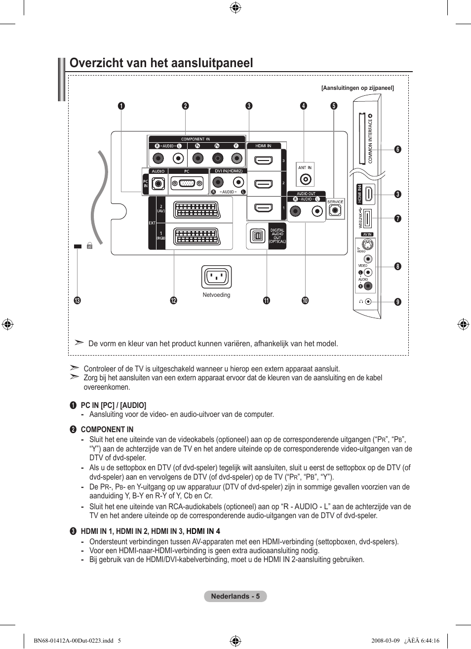 Overzicht van het aansluitpaneel | Samsung LE37A656A1F User Manual | Page 211 / 546