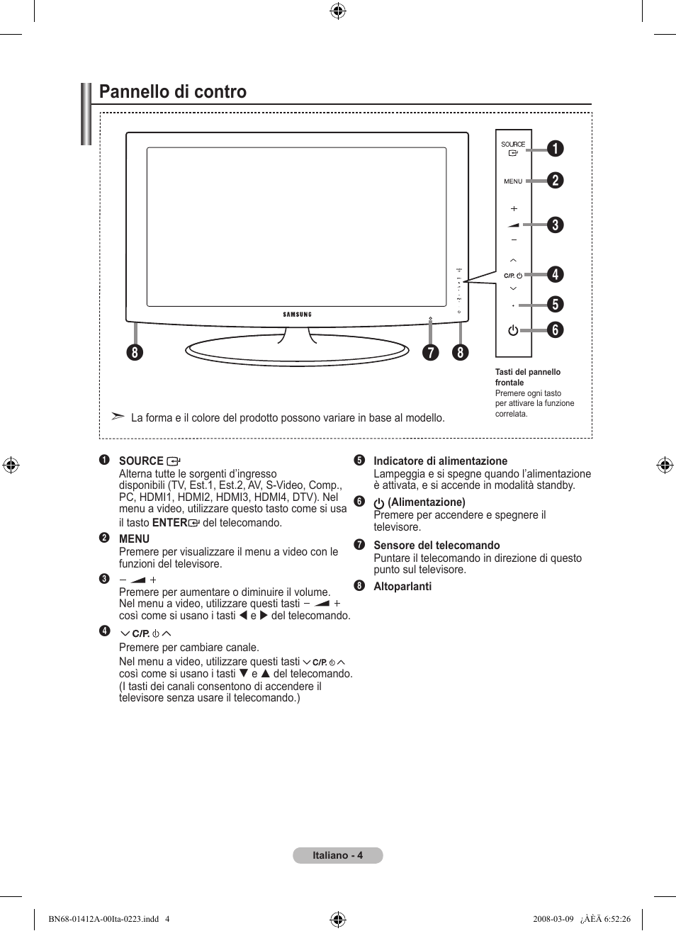 Pannello di contro | Samsung LE37A656A1F User Manual | Page 278 / 546