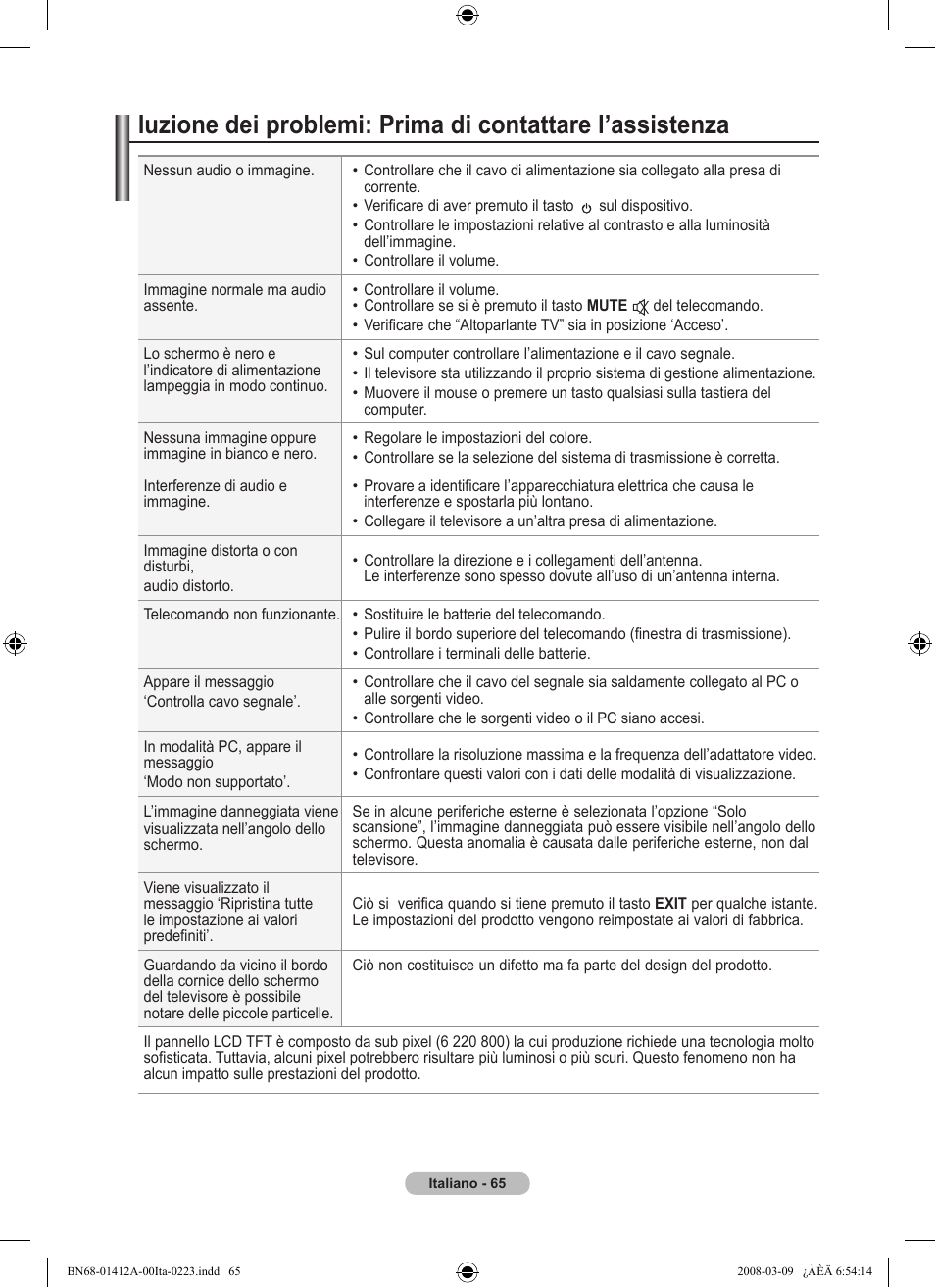 Samsung LE37A656A1F User Manual | Page 339 / 546