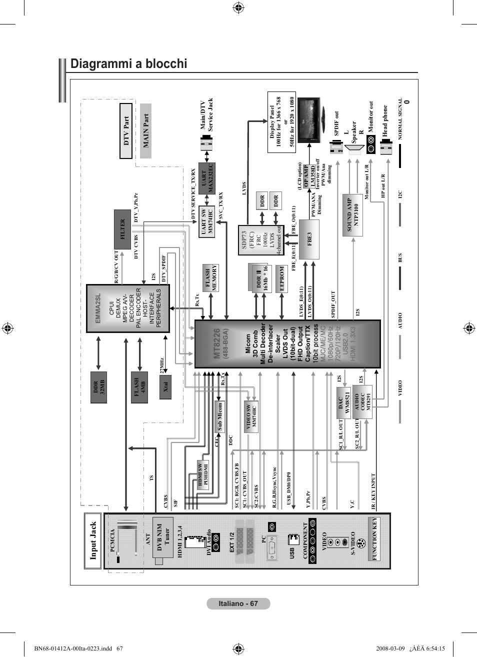 Diagrammi a blocchi, Mt 8 2 2 6 | Samsung LE37A656A1F User Manual | Page 341 / 546