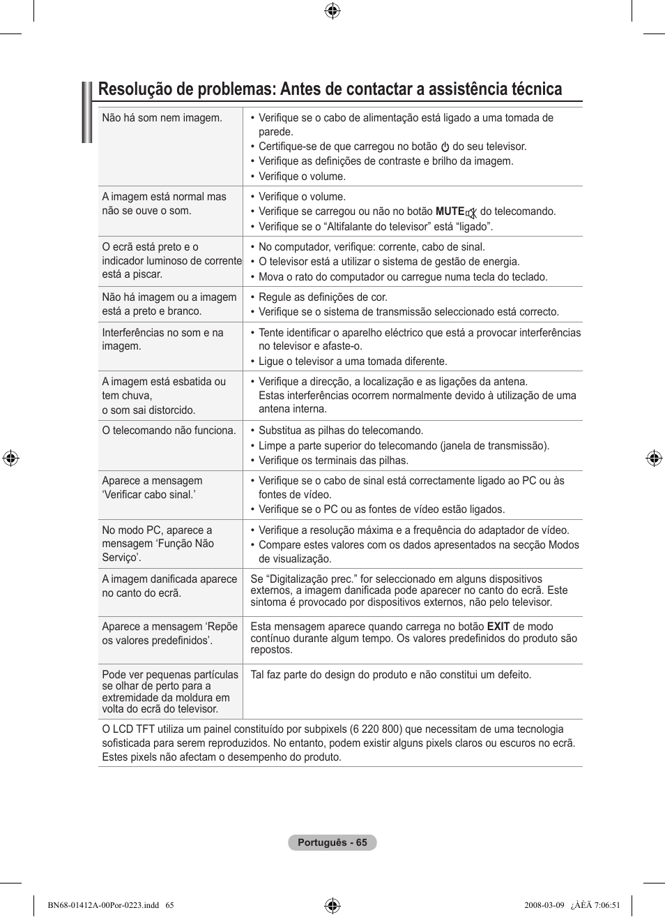 Samsung LE37A656A1F User Manual | Page 475 / 546