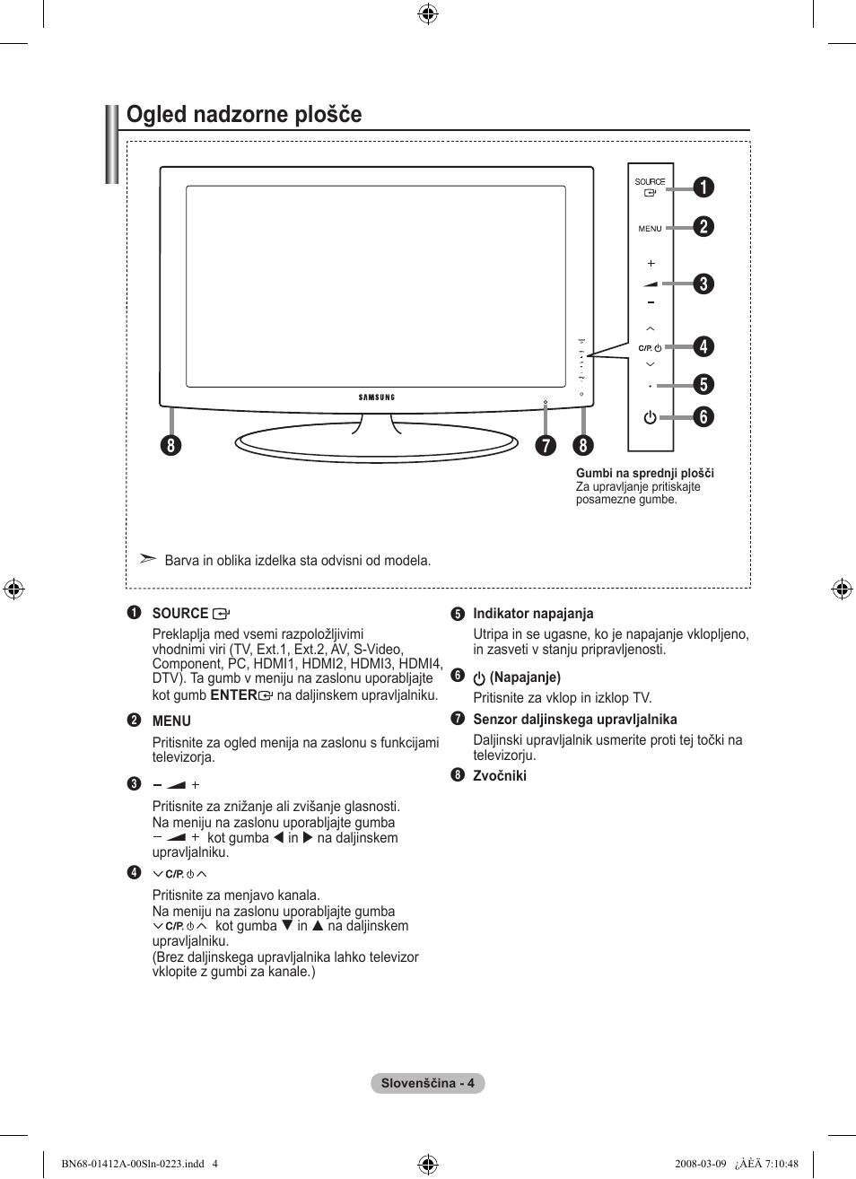 Ogled nadzorne plošče | Samsung LE37A656A1F User Manual | Page 482 / 546