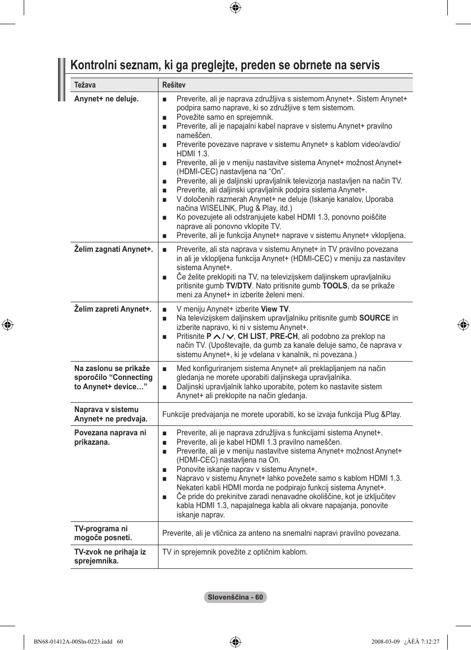 Samsung LE37A656A1F User Manual | Page 538 / 546