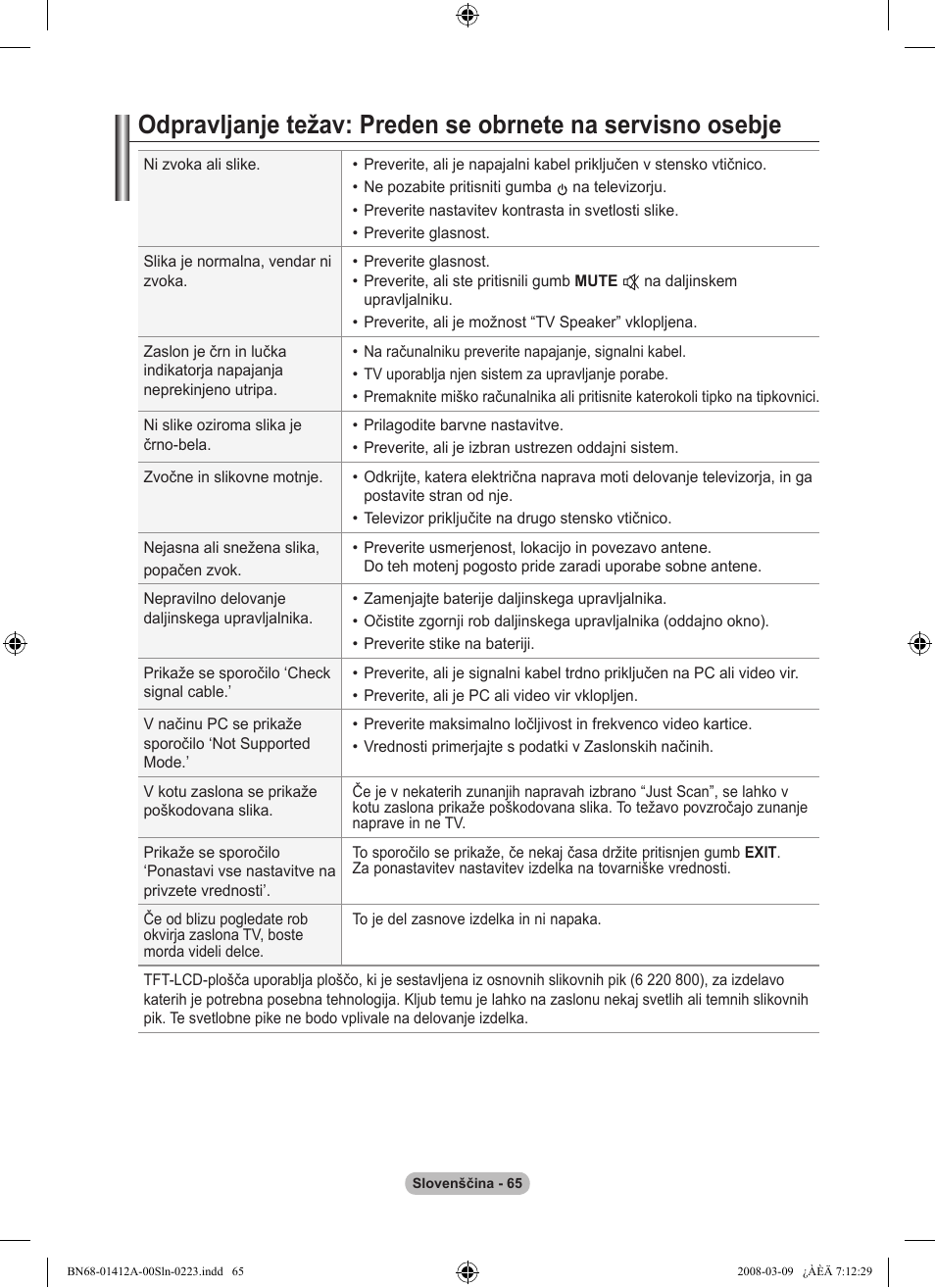 Samsung LE37A656A1F User Manual | Page 543 / 546