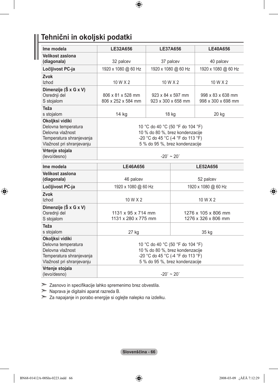 Tehnični in okoljski podatki | Samsung LE37A656A1F User Manual | Page 544 / 546