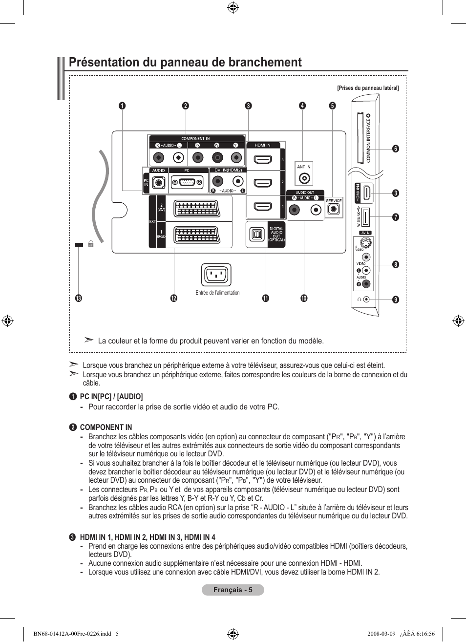 Présentation du panneau de branchement | Samsung LE37A656A1F User Manual | Page 75 / 546