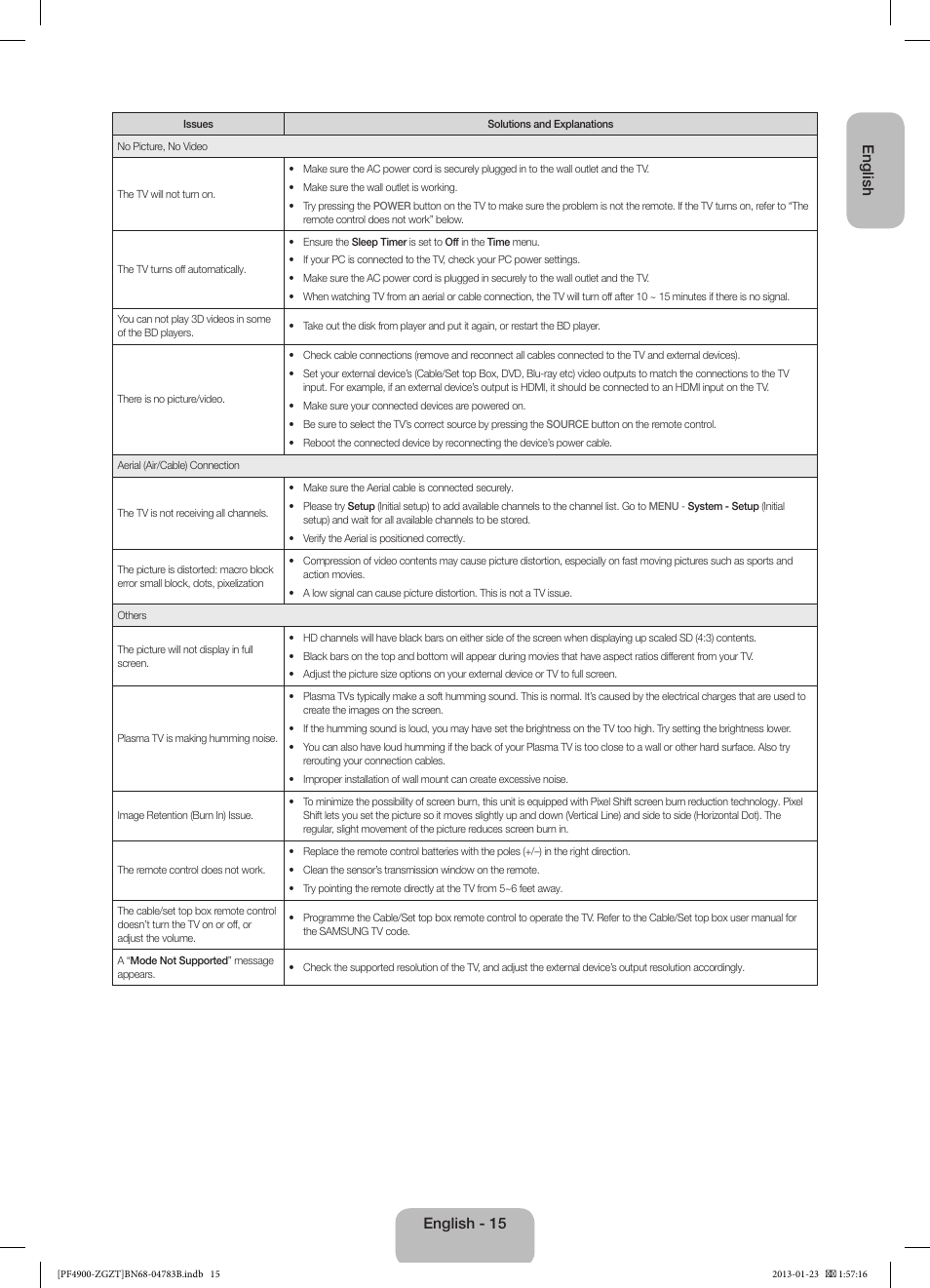 English, English - 15 | Samsung PS51F4900AK User Manual | Page 15 / 83